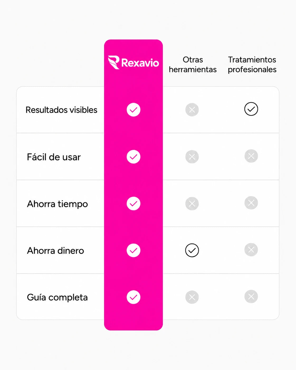 Imagen 4 del producto